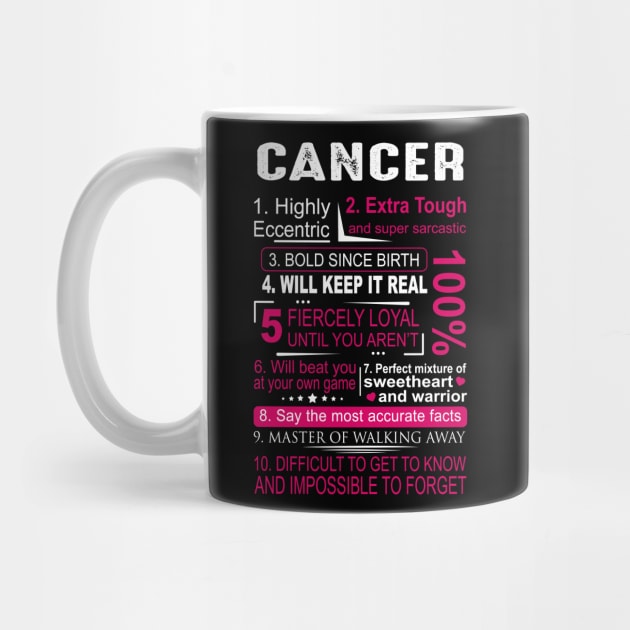 CANCER ZODIAC by BTTEES